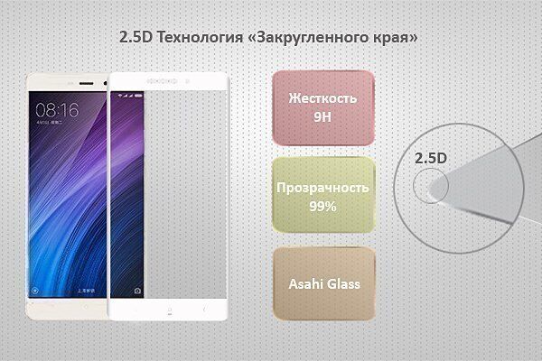 Защитное стекло с рамками 2.5D для Redmi 4A Ainy Full Screen Cover 0.33mm (White/Белый) : отзывы и обзоры - 2