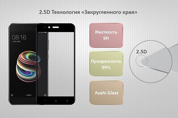 Защитное стекло с рамками 2.5D для Xiaomi Mi A1/5X Ainy Full Screen Cover 0.33mm (Black/Черный) : характеристики и инструкции - 2