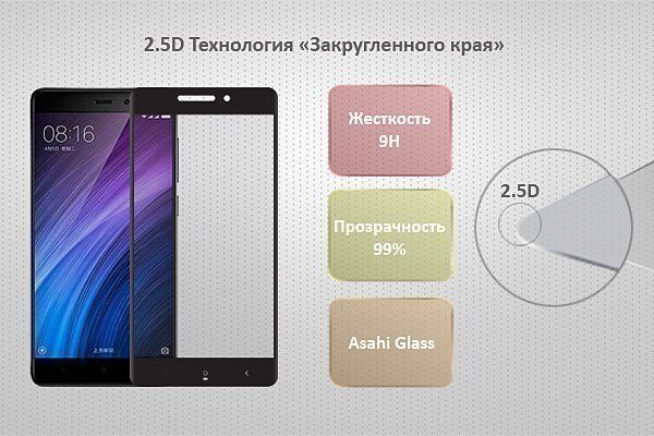Защитное стекло с рамками 2.5D для Redmi 4A Ainy Full Screen Cover 0.33mm (Black/Черный) : характеристики и инструкции - 2