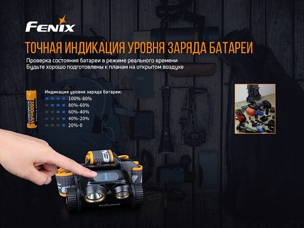 Набор Fenix HM65R LED HeadlightE-LITE, HM65RE-LITE - 21