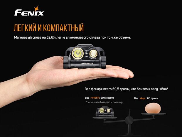 Набор Fenix HM65R LED HeadlightE-LITE, HM65RE-LITE - 17