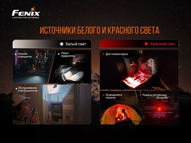 Фонарь Fenix APEX 20 Flashlight, Mix Iridescent, APEX20MI - 12